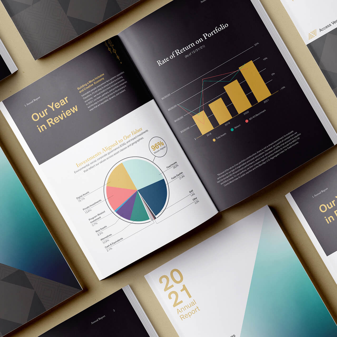 Access-Ventures-Annual-Report-Spread-Color-Mockup2